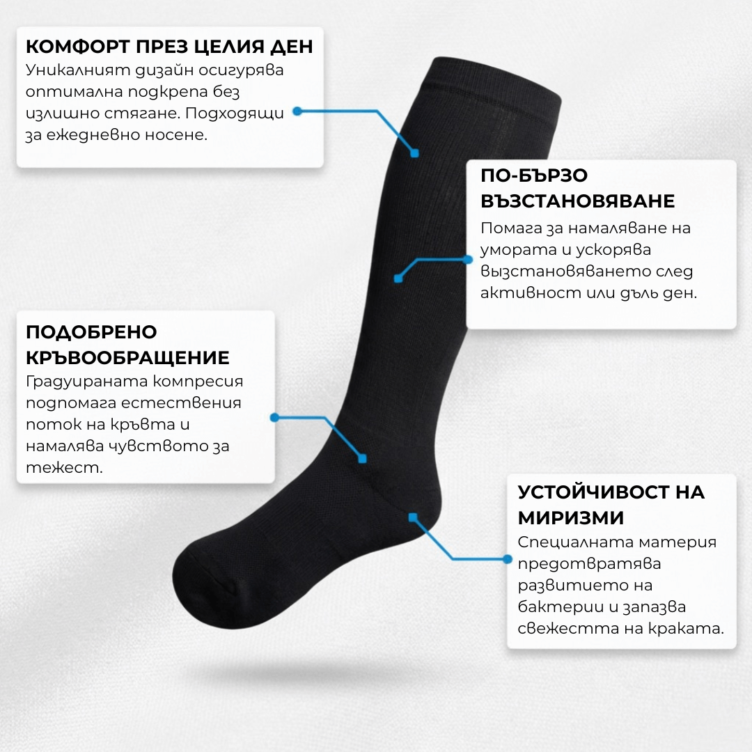 KOMPREA Компресивни чорапи за енергия, комфорт и облекчение през целия ден