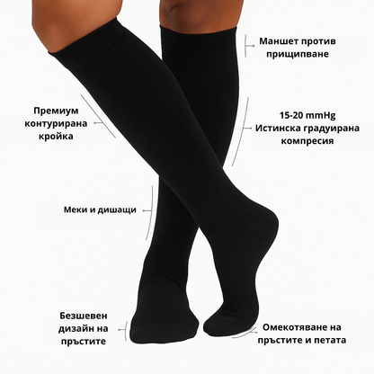 KOMPREA компресивни чорапи (15-20mmHg)